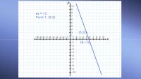 Graphing Linear Equations, Part 1
