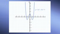 Polynomials of Higher Degree