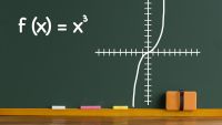 Graphing Polynomial Functions