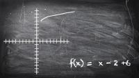 Graphing Power, Radical, and Root Functions