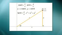 Polar Coordinates