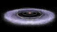Discovering Pluto and the Kuiper Belt