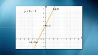 An Introduction to Precalculus-Functions