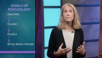 Psychology, You, and Your World