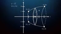 Volume-The Disk Method