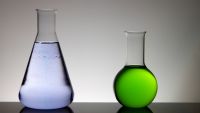 Le Chatelier's Principle-Concentration