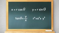 Polar Coordinates and the Cardioid