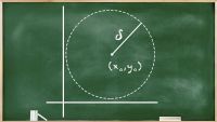 Limits, Continuity, and Partial Derivatives