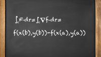 Fundamental Theorem of Line Integrals