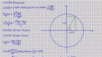 Circle-ometry-On Circular Motion