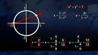 The Equation of a Circle