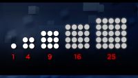 The Geometry of Figurate Numbers
