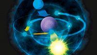 The Bohr Atom