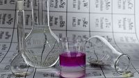 The Periodic Table of the Elements