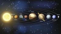 The Solar System