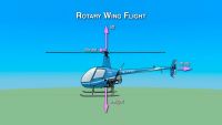 Build a Model Helicopter