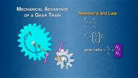 Design a Gear Train