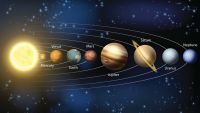 Nudge-Perturbations of Orbits