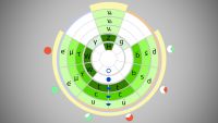 The Standard Model of Particle Physics