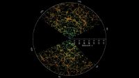 The Geometry of Space