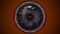 Beyond the Observable Universe