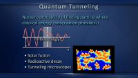 Quantum Mechanics