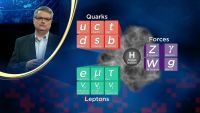 Standard Model Triumphs and Challenges