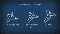 Mission Profiles and Aircraft Design