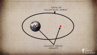 Orbiting Earth Means Always Falling