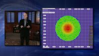 Bayesian Analysis of New Information