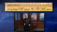 Monte Carlo Simulation for a Better Job Bid