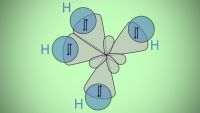 Hybridization of Orbitals