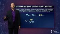 The Back and Forth of Equilibrium
