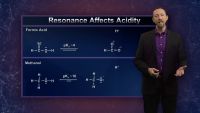 Structural Basis for Acidity