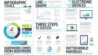 Getting Graphic and Seeing the Data