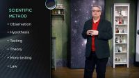 What the World Gets Wrong about Science