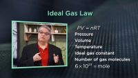 The Ideal Gas Law (It’s Not Ideal)