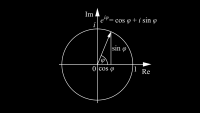 Let's Wrap It Up-The Number e