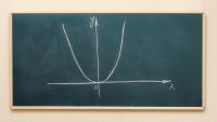 The Visuals of Graphs