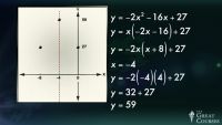 Symmetry: Revitalizing Quadratics Graphing