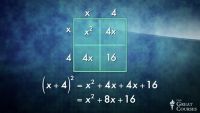 Symmetry: Revitalizing Quadratics Algebra