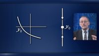 Classification of Equilibrium Points