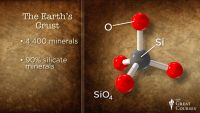 Minerals and the Evolving Earth