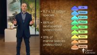 The Ancient Roots of Biodiversity