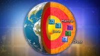 Mineralogy and a New View of Earth