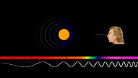 Origin and Evolution of the Early Universe