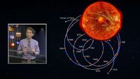 How to Find an Exoplanet