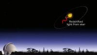 Doppler and Transit Planet-Finding Methods