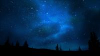 Bright Objects in the Night Sky