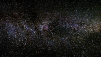 The Colors of Stars